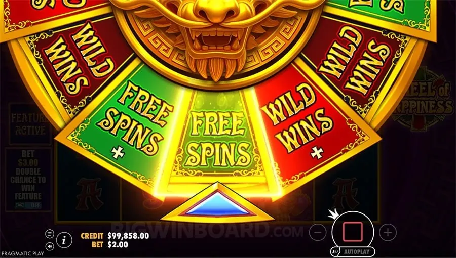 Free Spins on Popular Slot Games